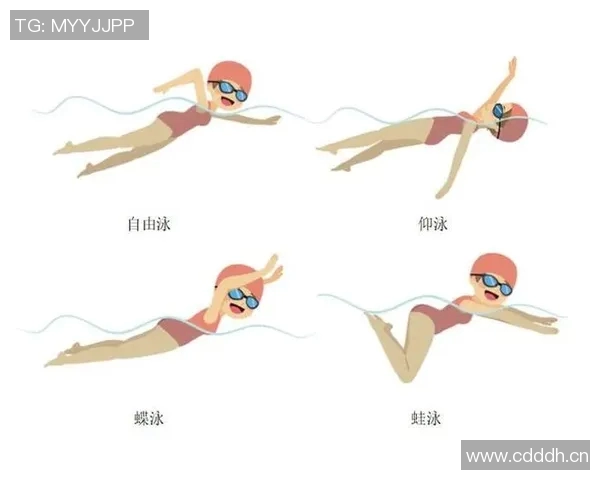 游泳姿势全解析：从蛙泳到蝶泳，掌握技巧提升游泳效率
