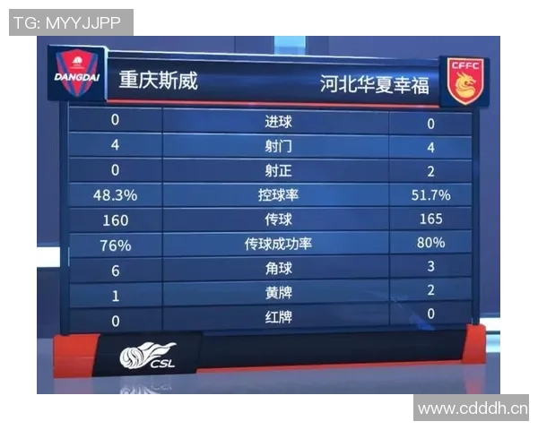 上海极限运动队以94分领跑世界街舞大赛积分榜展现强劲实力 上海极限运动队以94分领跑世界街舞大赛积分榜展现强劲实力