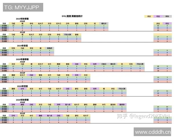 深入分析V5战队边路渗透打法的战术特点与应用策略