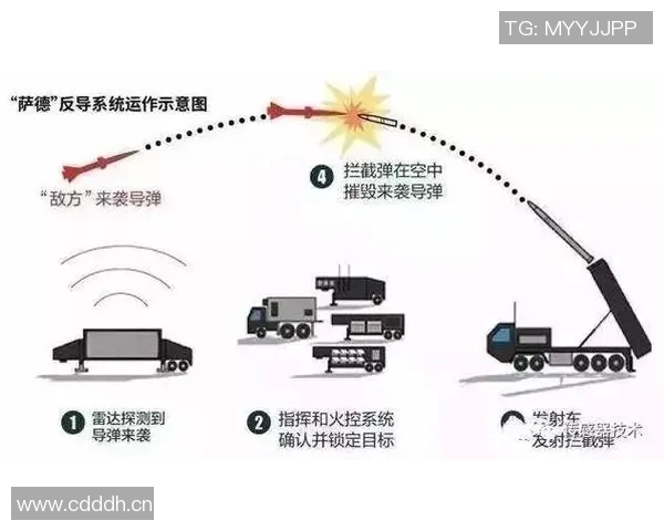 重庆足球队区域防守体系解析及其在比赛中的应用与效果分析 重庆足球队区域防守体系解析及其在比赛中的应用与效果分析
